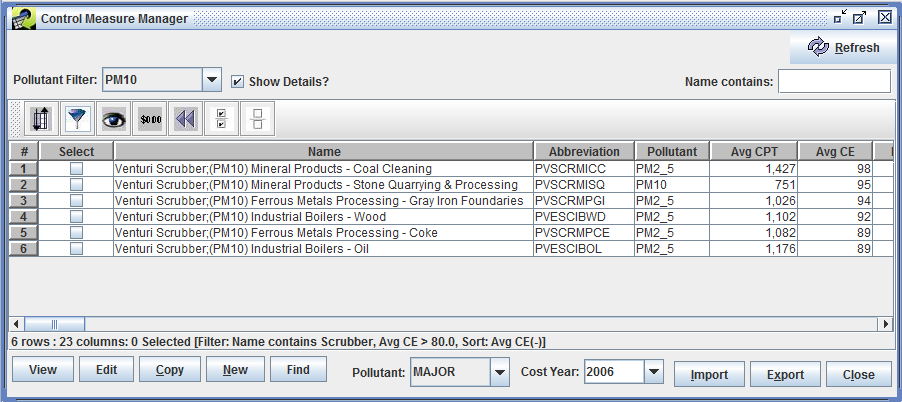 Figure 3-6: Control Measure Manager with Filter Applied