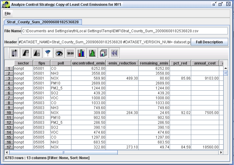 Figure 4.28: Analyze Control Strategy Window