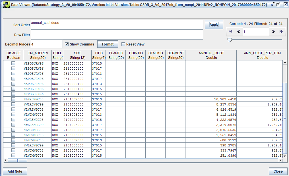 Figure 4.20: View Data for Strategy Detailed Result