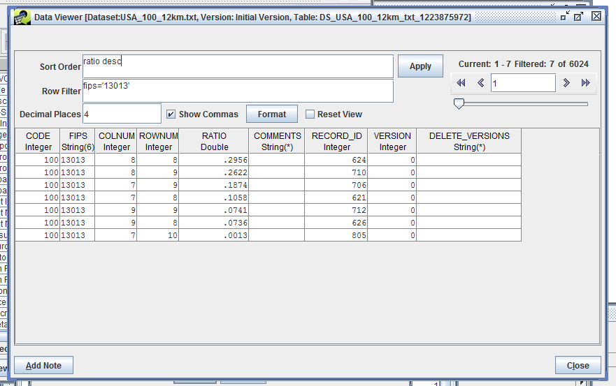 Figure 3.22: Data Viewer with Custom Sort and Row Filter