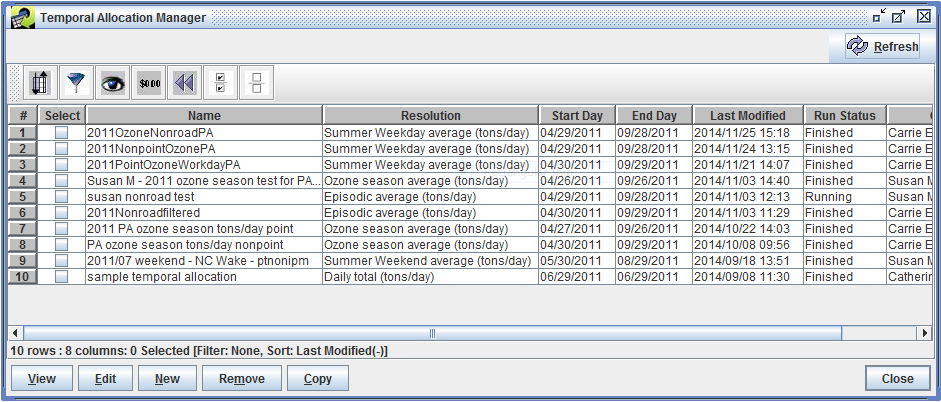 Figure 6.1: Temporal Allocation Manager window