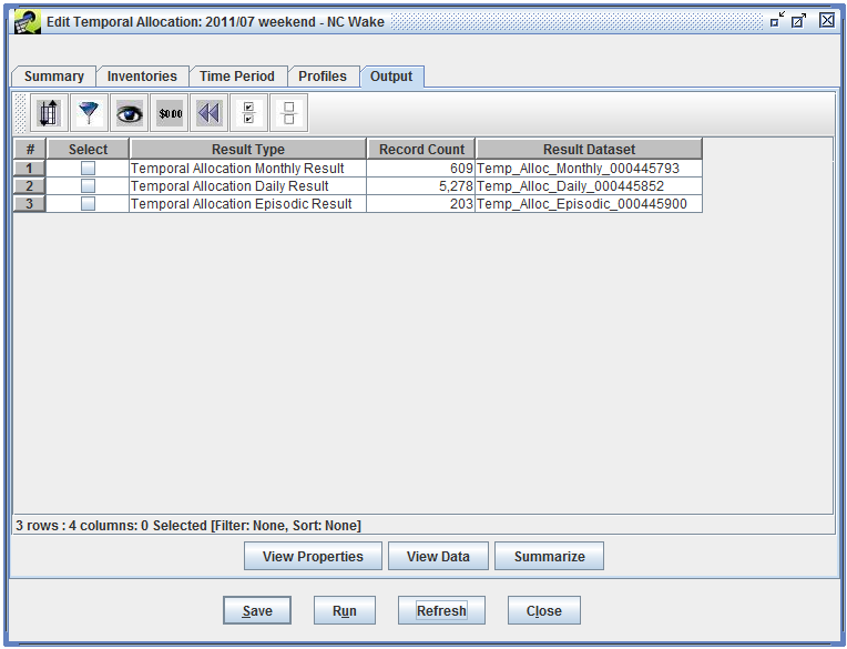 Figure 6.26: Output tab after temporal allocation is run
