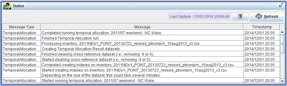Figure 6.24: Status messages for completed temporal allocation run